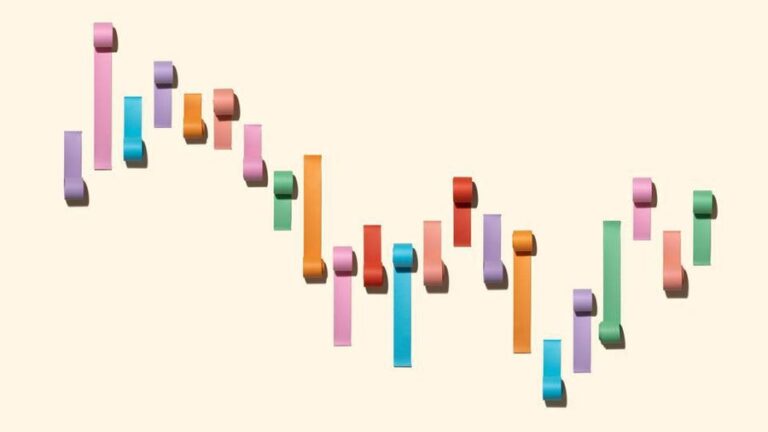 Stock market Institute Share Market Institute stock market institute in delhi stock market institute near me Top 10 stock market training institutes in india stock market institute in noida stock market courses in delhi fees share market institute in delhi best share market intitute in delhi Indian stock Trading courses