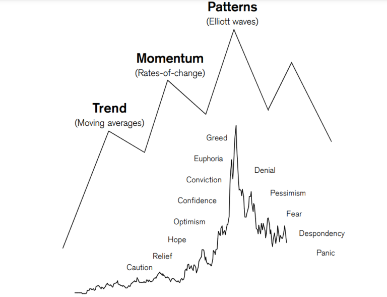 Stock market Institute Share Market Institute stock market institute in delhi stock market institute near me Top 10 stock market training institutes in india stock market institute in noida stock market courses in delhi fees share market institute in delhi best share market intitute in delhi Indian stock Trading courses