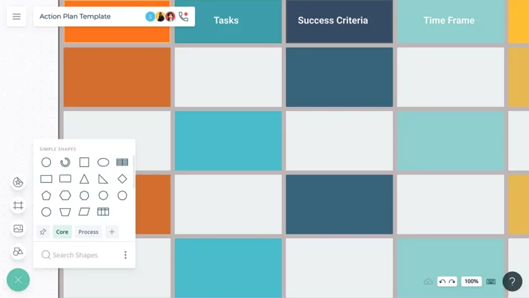 learning sharks stock market institute