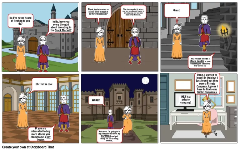 learning sharks stock market institute