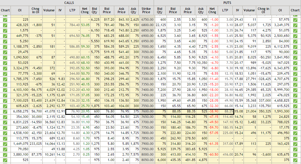 Learning sharks- stock market institute