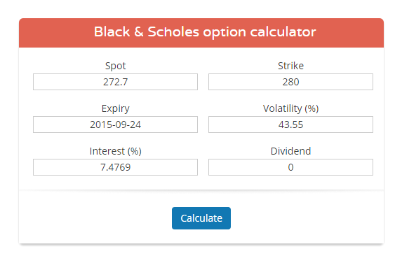 Learning sharks- stock market institute