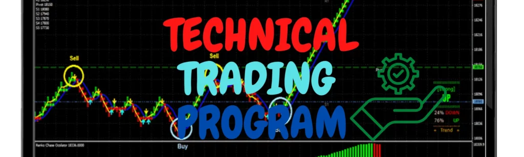 Learning sharks stock market Institute best technical trading program