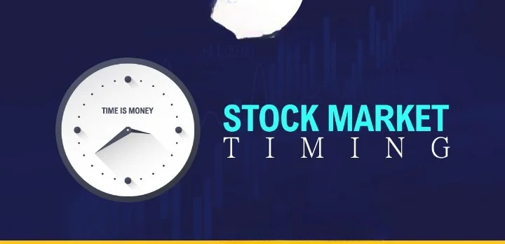 Stock-Market-Timing