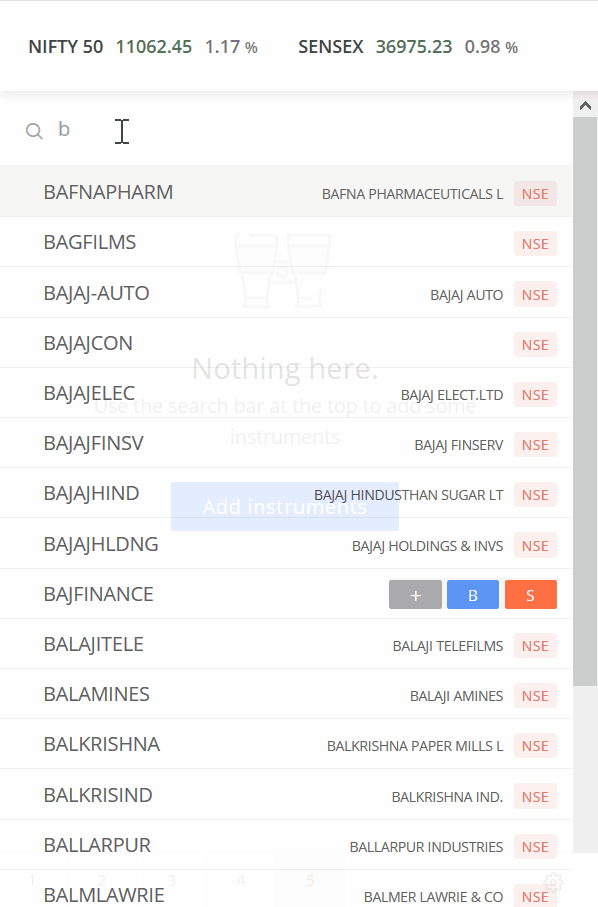 Nifty in option trading