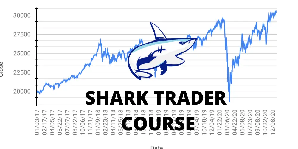 Stock market Institute Share Market Institute stock market institute in delhi stock market institute near me Top 10 stock market training institutes in india stock market institute in noida stock market courses in delhi fees share market institute in delhi best share market intitute in delhi Indian stock Trading courses