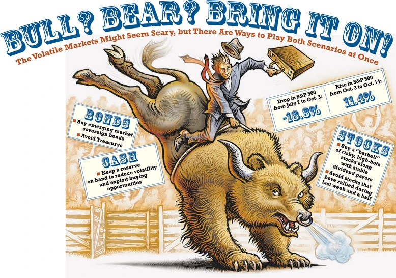 Bull? Bear ? Bring It on ! the Volatile Markets Might seem scary, But there are ways to play both Scenarios at once