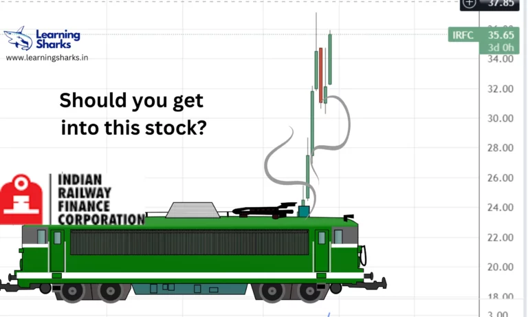 Technical analysis of IRFC share price