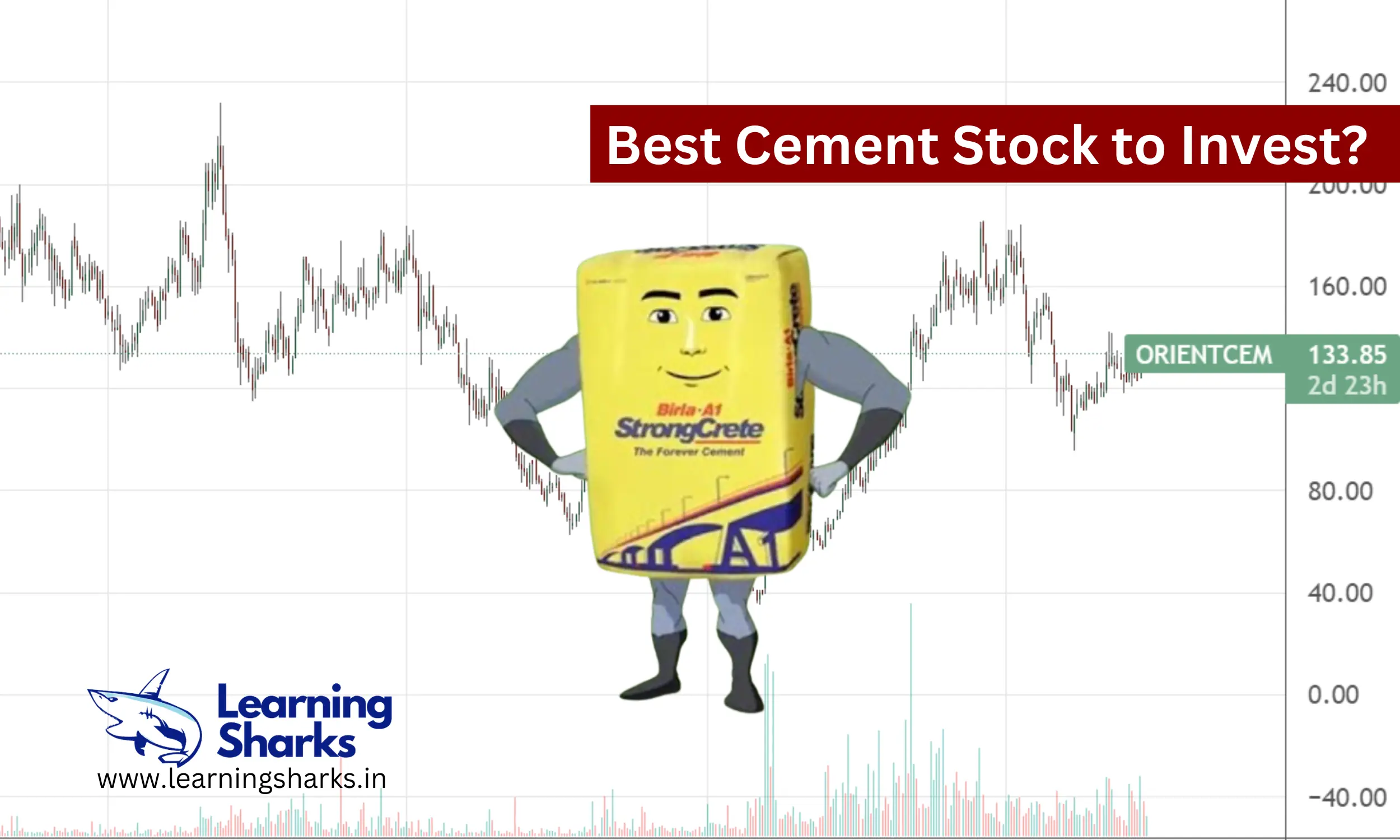 Best stocks to invest - stock market chart patterns