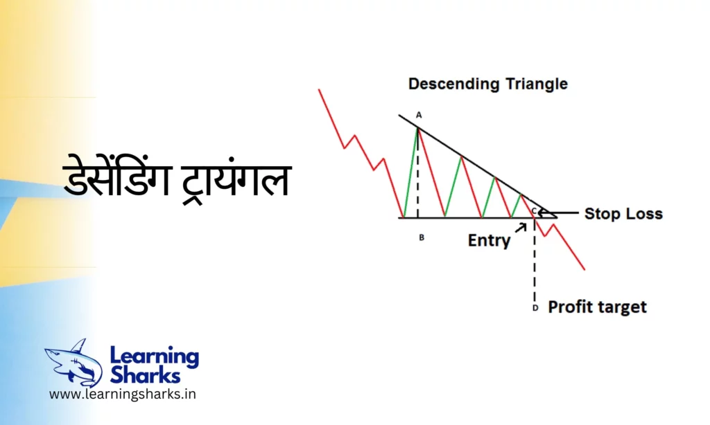 3. डेसेंडिंग ट्रायंगल