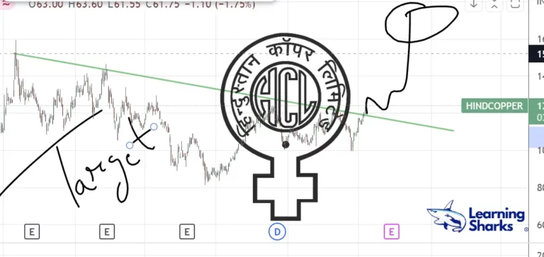 stock market chart patterns