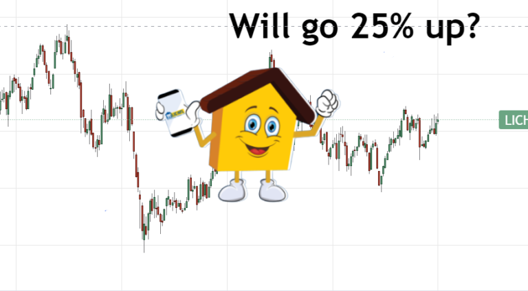LICHSGFIN stock market chart patterns