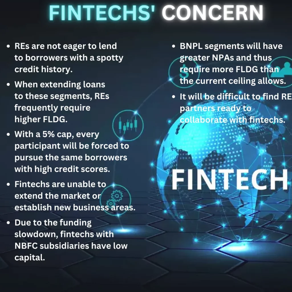 "Market and risk will reprice through various measures, including interest rates and other methods, which also depends on the customer profile. 