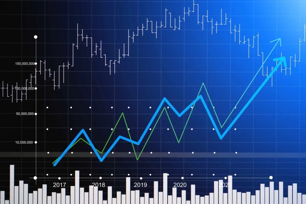 A growth stock is any share in a company that is anticipated to grow at a rate significantly above the average growth for the market.