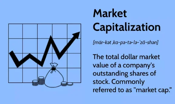 Market capitalization is a critical metric that provides insights into a company's value and size.