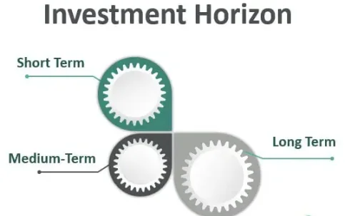 The investor may invest in the securities from a few days or hours to a few years to a few decades, depending upon the need for funds and the risk capability of the investor.