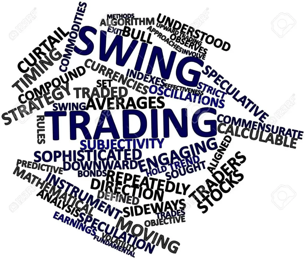Swing trading involves taking trades that last a couple of days up to several months in order to profit from an anticipated price move.
