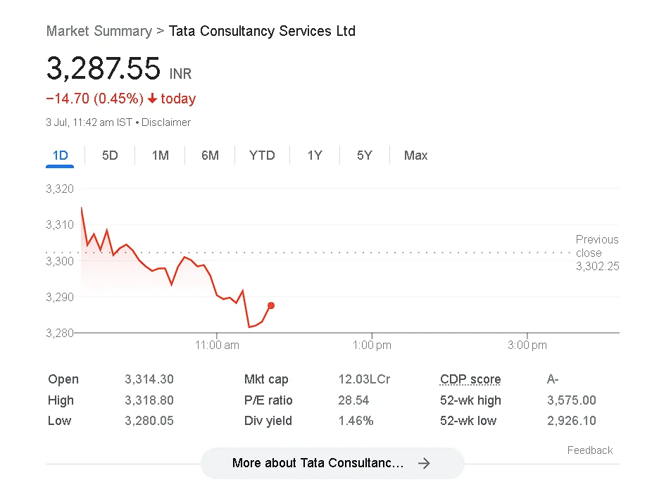 63 Moons, formerly known as Financial Technologies India Ltd, on the other side, stated that it has "once again agreed to the eleventh-hour request by MCX, which according to MCX is for the 'last time' for one more time."